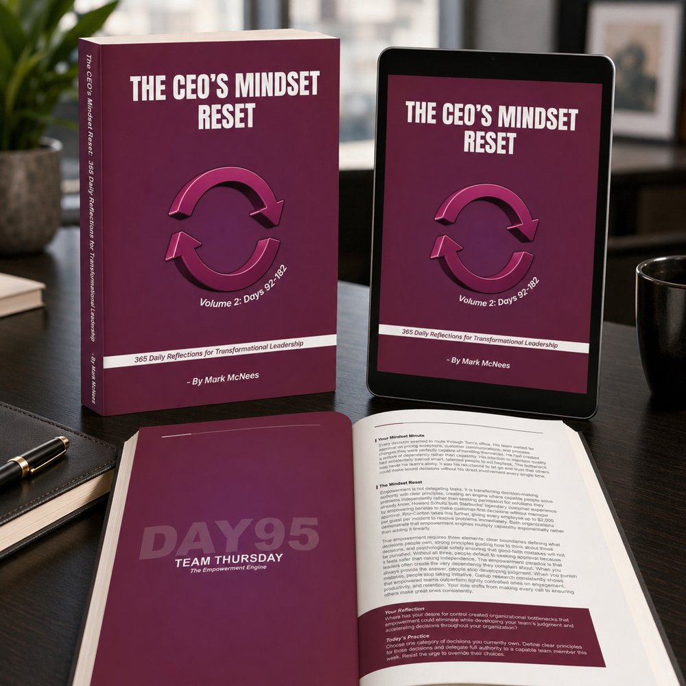 The CEO's Mindset Reset Volume 2, print and digital
